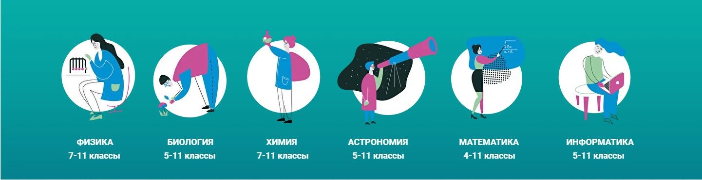 С 26.09 по 25.10.2023 стартует школьный этап всероссийской олимпиады школьников